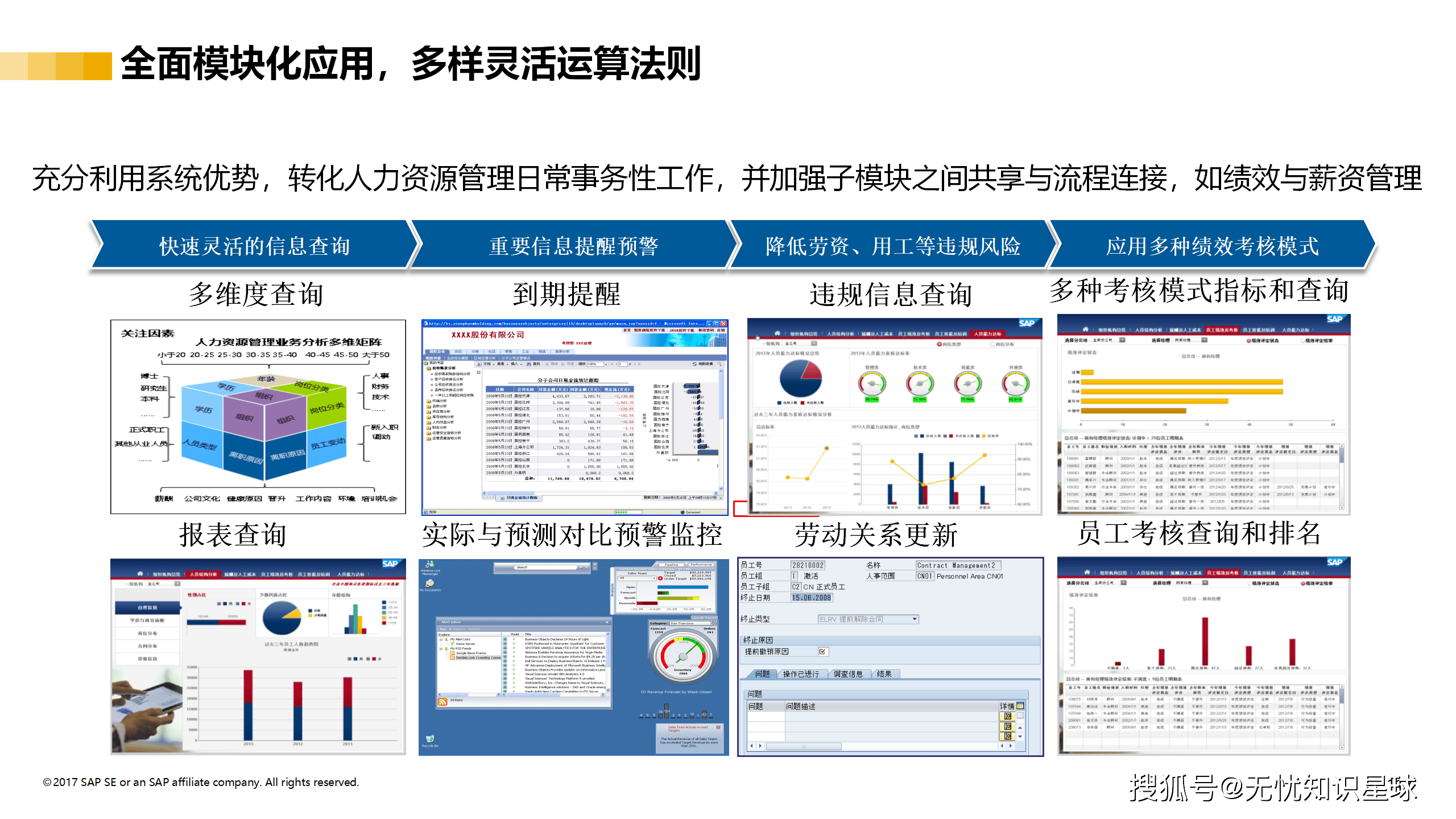 数字化管理系统在全国青训中逐步普及，行业效率提升明显的简单介绍