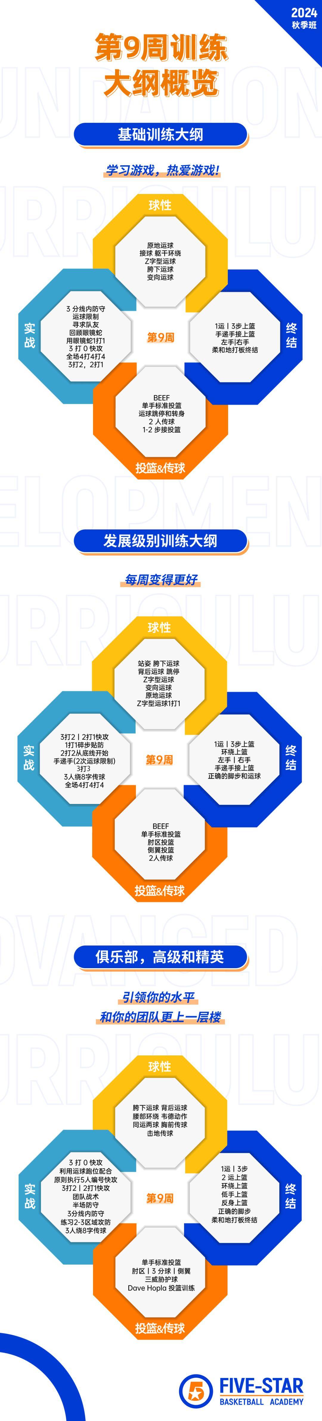 爱游戏体育:西甲的传统力量：如何保持球队的历史传承的简单介绍